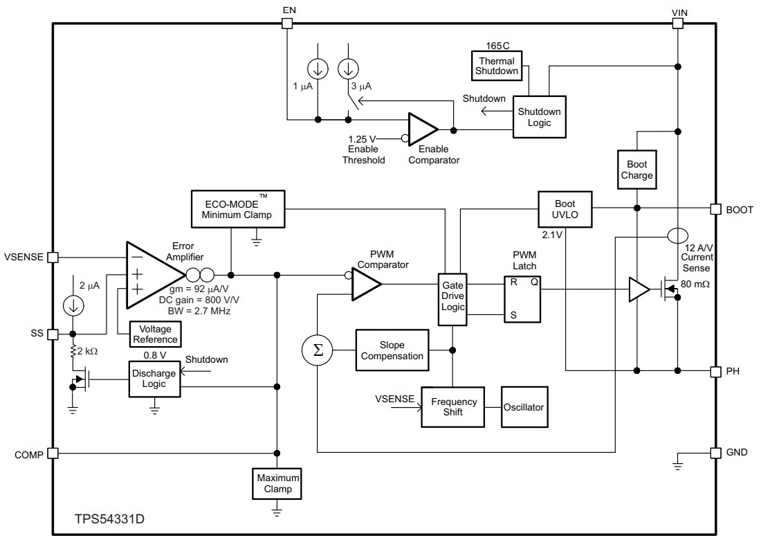 Texas Instruments TPS54331/TPS54331-Q1 SWIFT™ DC/DC Converter