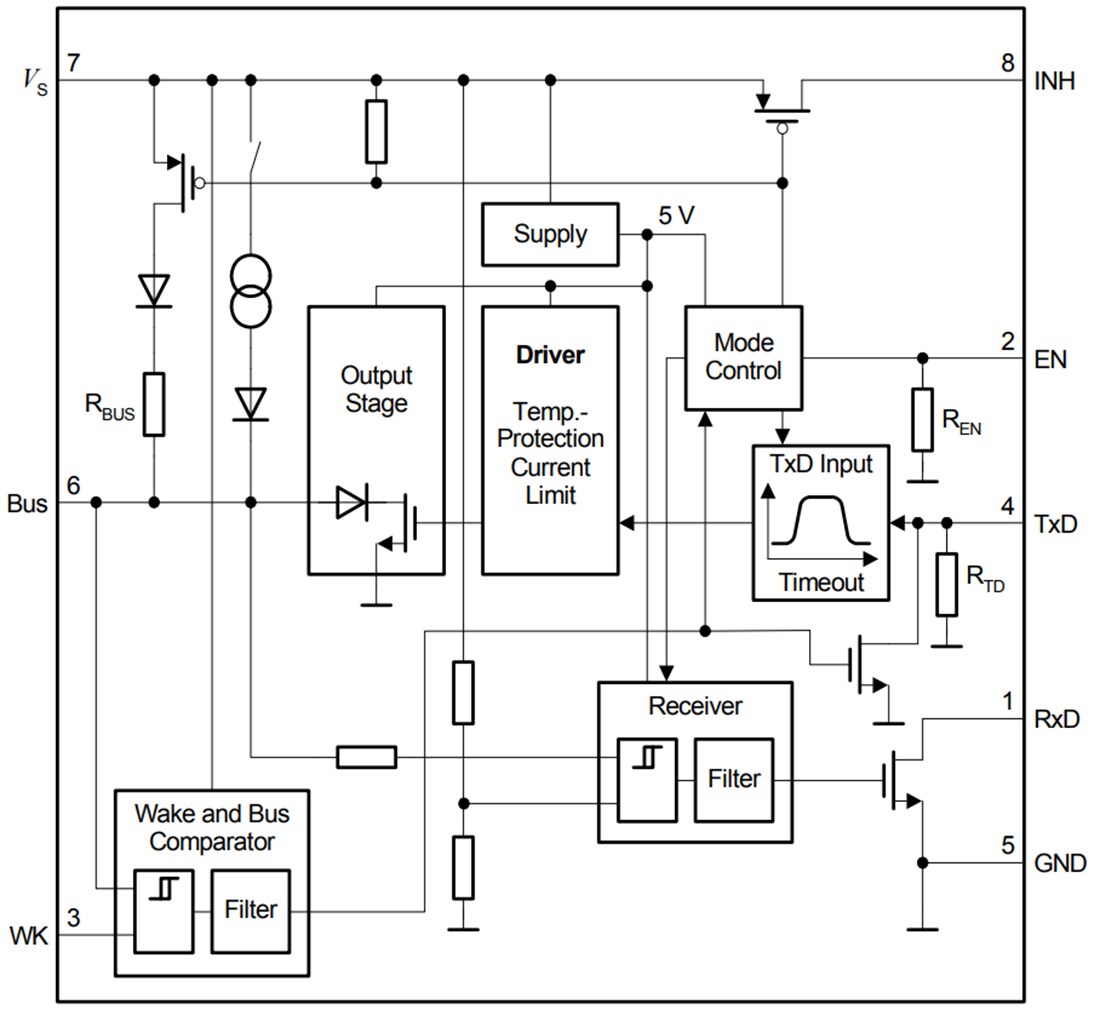 Block Diagram - Infineon Technologies TLE7259 Enhanced LIN Transceiver