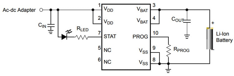 Microchip Technology MCP73xx Charge Management Controllers