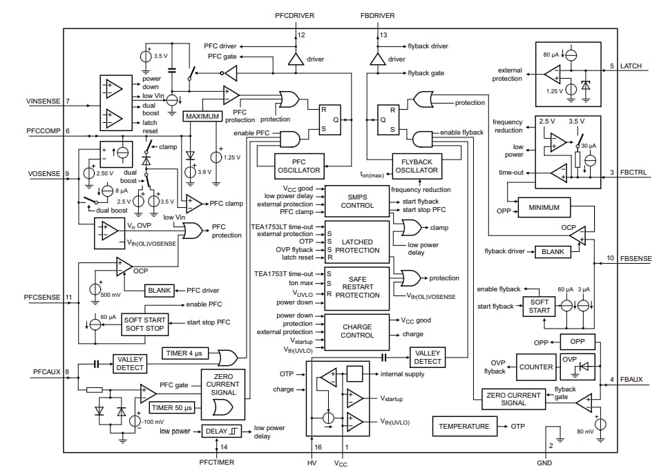 Block Diagram - NXP Semiconductors TEA175x GreenChip III SMPS  Controller ICs