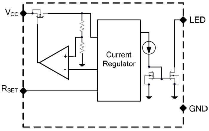 Diodes Incorporated AL5812 Adjustable Linear LED Driver