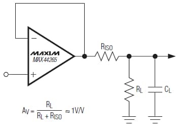 Analog Devices / Maxim Integrated MAX44265 200kHz Op Amp