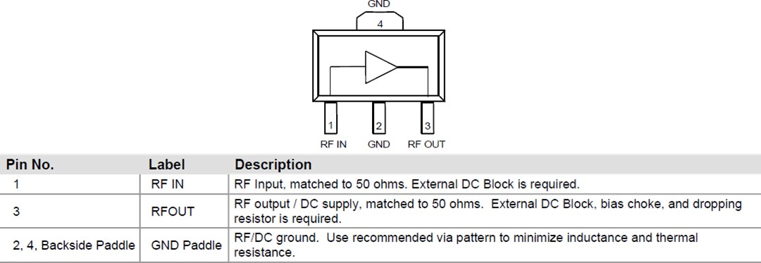 Mechanical Drawing - Qorvo TQP36918x Cascadable Gain Blocks