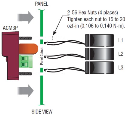 Infographic - Murata Power Solutions ACM3P Three-Phase AC Ammeters