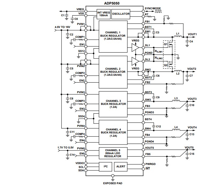 Application Circuit Diagram - Analog Devices Inc. ADP5050 Integrated Power Solution