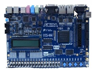 Terasic Technologies FPGA Dev Kits for Altera Cyclone® IV