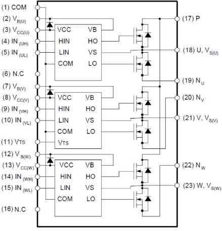 Block Diagram - onsemi Advanced Motion SPM® 5 Modules