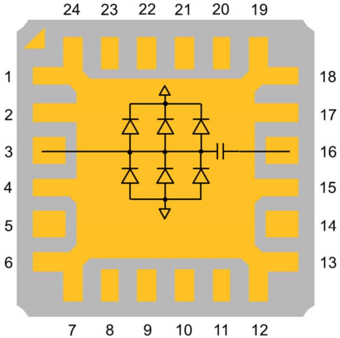 Qorvo TGL2205-SM 100W VPIN Limiter