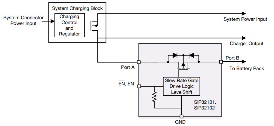 Application Circuit Diagram - Vishay Semiconductors SiP32101/SP32103 Bi-Directional Battery Switch