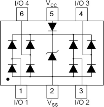 Block Diagram - Diodes Incorporated DT1446 TVS Arrays