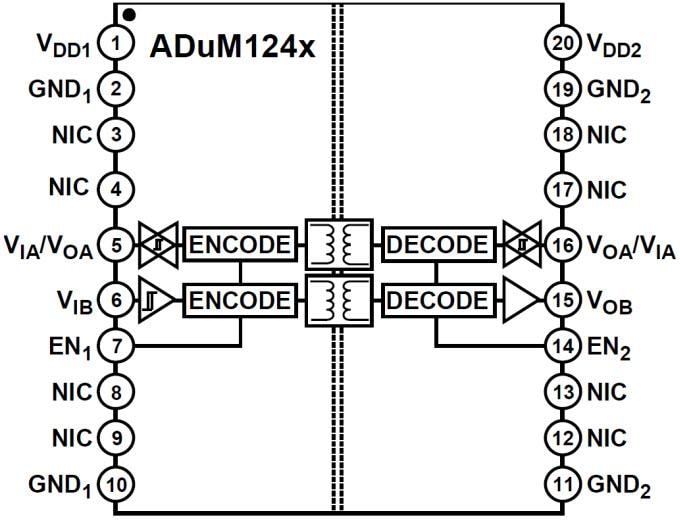 Block Diagram - Analog Devices Inc. ADuM124x Dual-Channel Digital Isolators