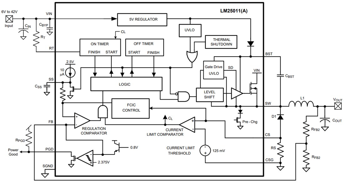 Block Diagram - Texas Instruments LM25011 Switching Regulator