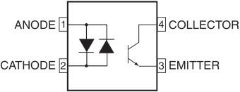 onsemi FODM121/124/2701/2705 Transistor Optocouplers