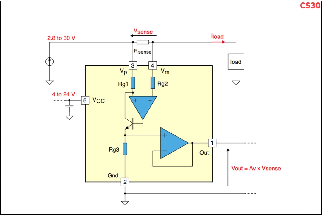 Application Circuit Diagram - STMicroelectronics CS30 & CS70 Current Sense Amplifiers