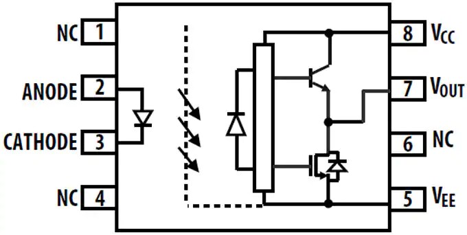 Block Diagram - Broadcom ACNT-H313 2.5A Output IGBT Gate Drive Opto