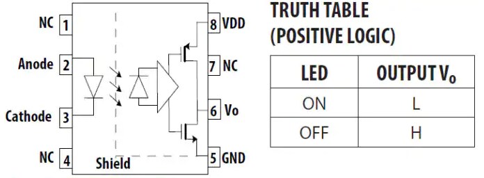 Broadcom ACNT-H61L 10MBd Digital CMOS Optocoupler