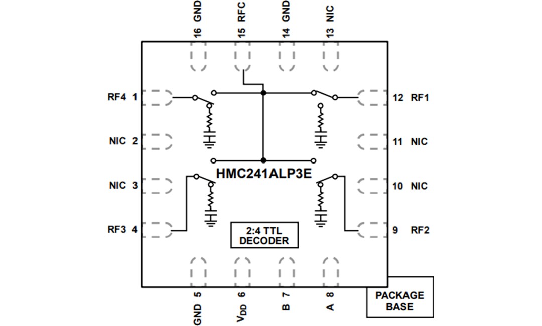 Block Diagram - Analog Devices Inc. HMC241ALP3E SP4T Non-Reflective Switch