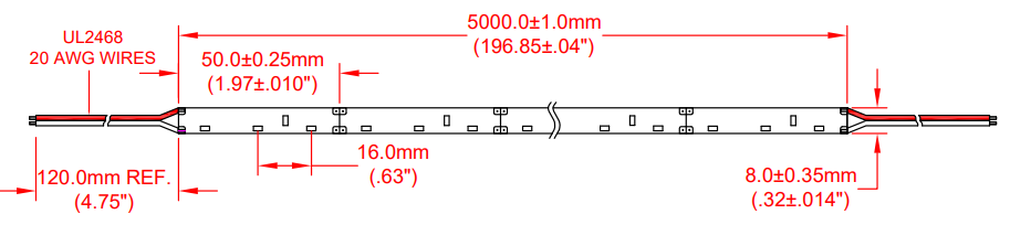 Chart - JKL Components ZFS-85000SV Flexible LED Ribbons