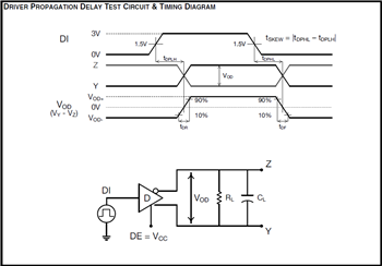 Application Circuit Diagram - MaxLinear XR33032, XR33035, & XR33038 Transceivers
