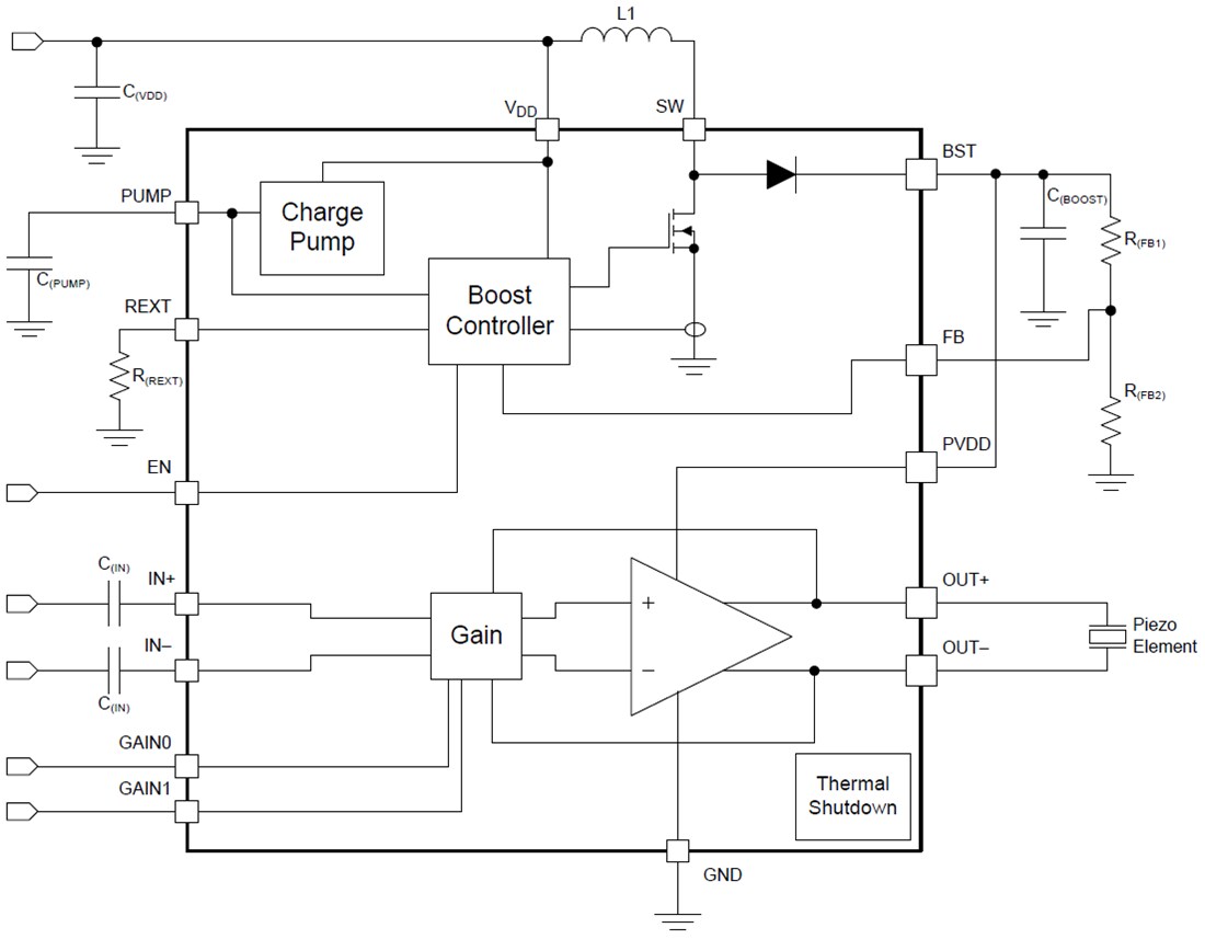Block Diagram - Texas Instruments DRV2700 Industrial Piezo Driver