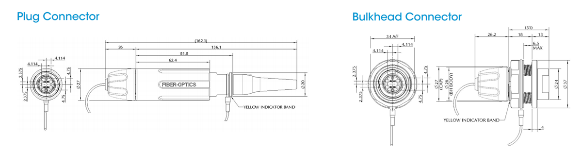 Cinch Mil-Junior MIL-DTL-83526 Fiber Optic Connectors