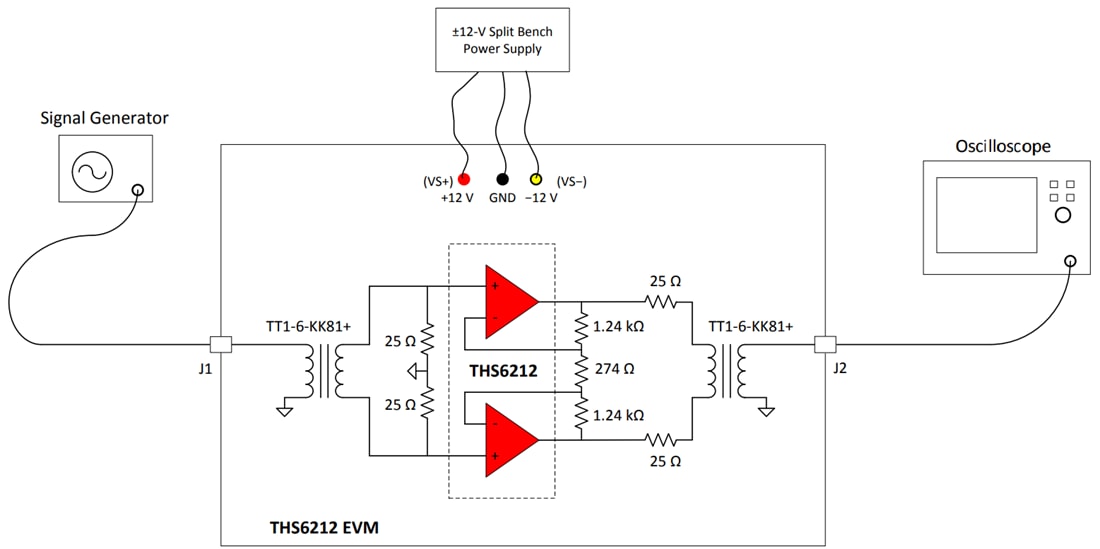 Mechanical Drawing - Texas Instruments THS6212EVM Line Driver Evaluation Module
