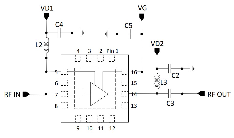 MACOM MAAP-011232 1W Driver Amplifier