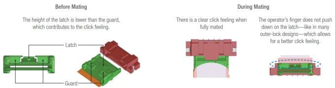 Molex Flexi-Latch FPC-to-Board Connectors