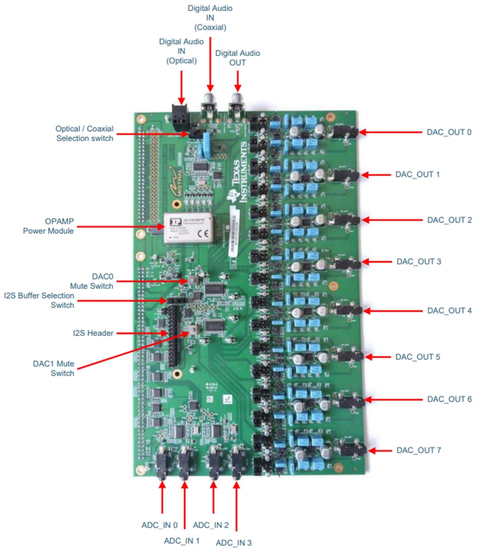 Mechanical Drawing - Texas Instruments AUDK2G Audio Daughter Card