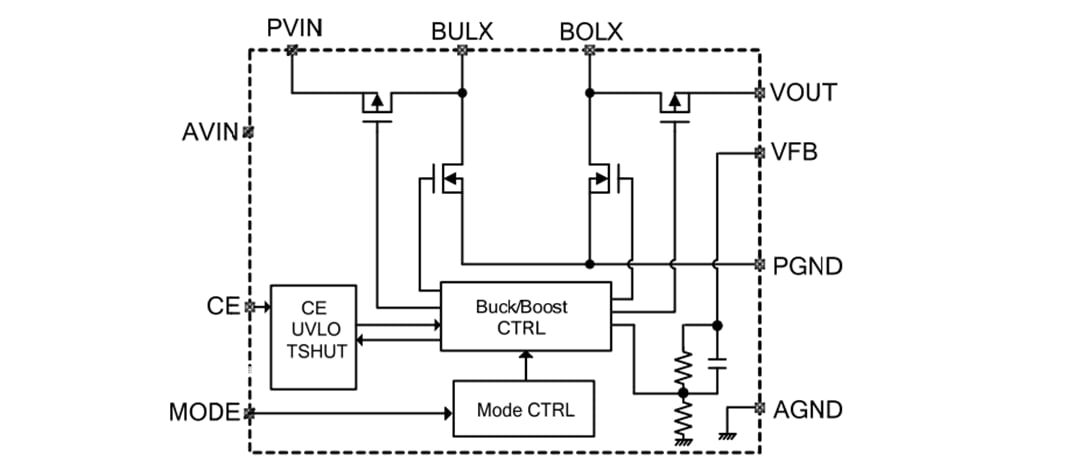 Block Diagram - Nisshinbo RP509x & RP602x DC-DC Converters