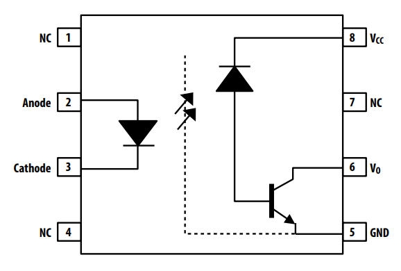Block Diagram - Broadcom ACNT-H50L 1MBd Optocoupler