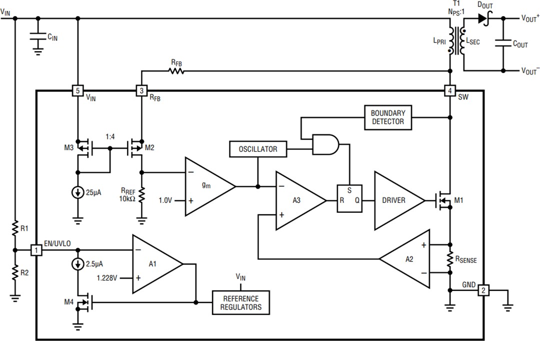 Block Diagram - Analog Devices Inc. LT8301 / LT8302 Isolated Flyback Converters