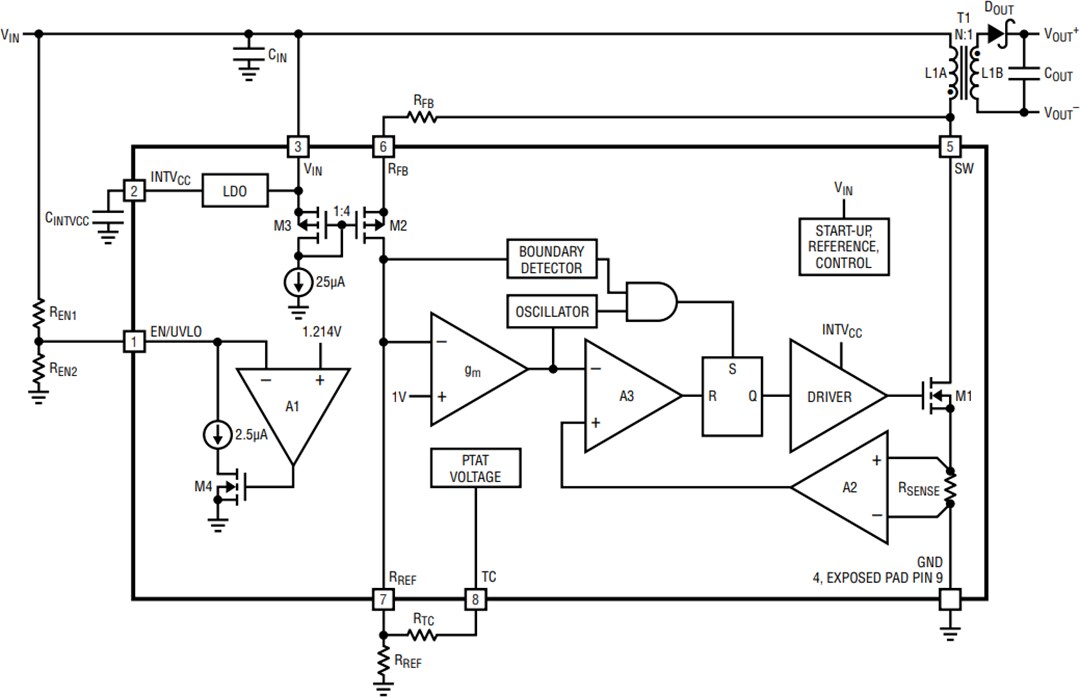 Block Diagram - Analog Devices Inc. LT8301 / LT8302 Isolated Flyback Converters
