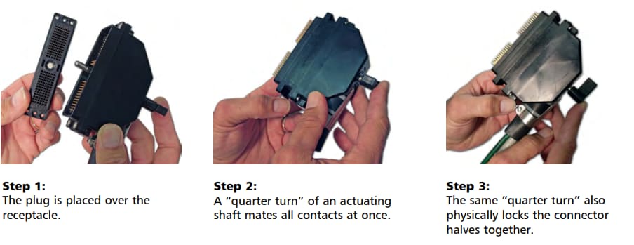 Chart - ITT Cannon DL Zero Insertion Force Connectors