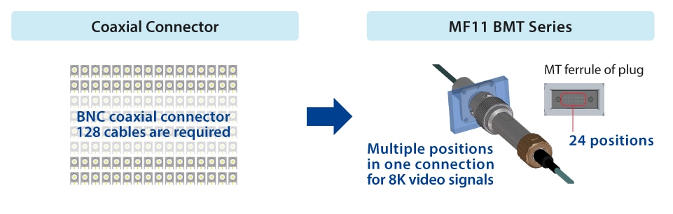Mechanical Drawing - Hirose Electric MF11BMT Waterproof Connectors