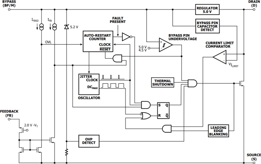 Block Diagram - Power Integrations LinkSwitch™-TN2 Off-Line Switchers