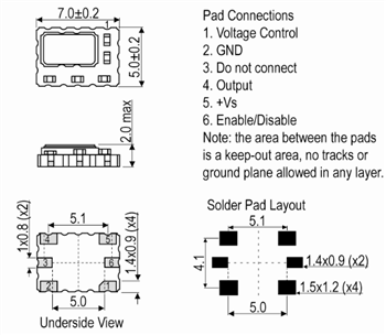Mechanical Drawing - IQD TCXO & TCVCXO Crystal Oscillators