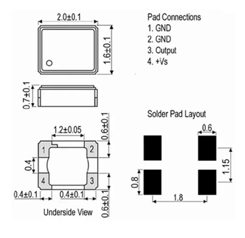 Mechanical Drawing - IQD TCXO & TCVCXO Crystal Oscillators