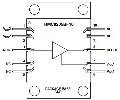 Analog Devices Inc. HMC8205 RF Amplifier