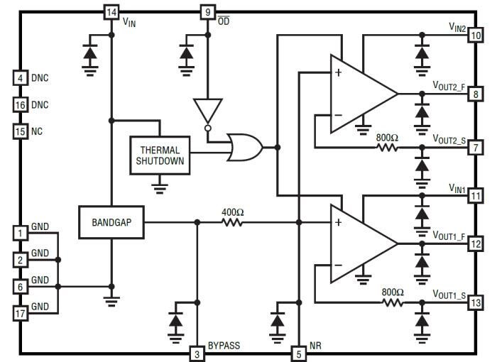 Block Diagram - Analog Devices Inc. LT6658 Precision Voltage Reference IC