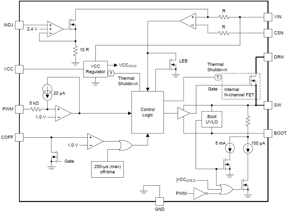 Block Diagram - Texas Instruments TPS92515AHV-Q1 2A LED Driver