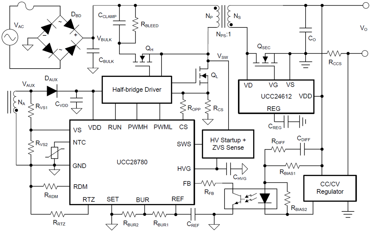 Schematic - Texas Instruments UCC28780 Zero Voltage Switching Flyback Controller