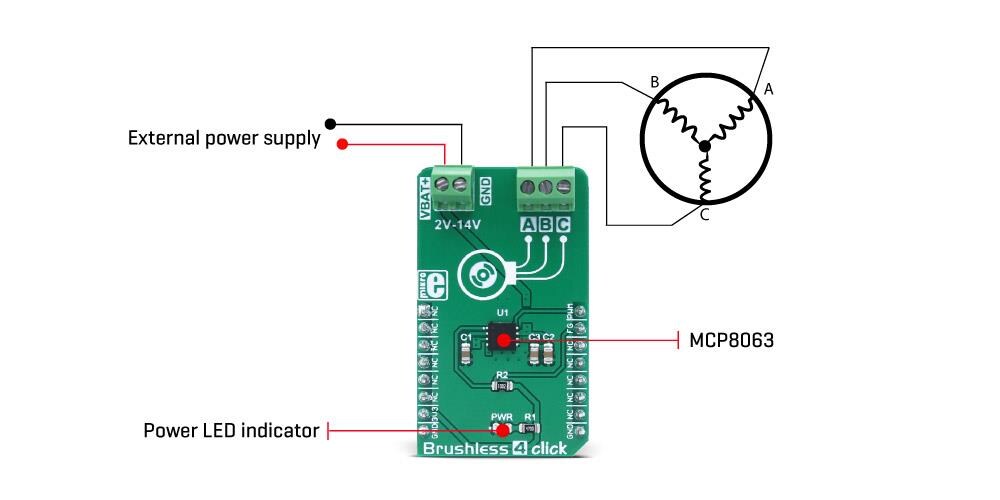 Block Diagram - Mikroe MIKROE-3019 Brushless 4 Click