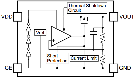 Nisshinbo R1560 Voltage Regulators