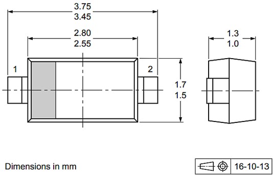 Nexperia PDZ-GW  Zener Diodes