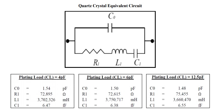 Application Circuit Diagram - Abracon ABS04W 32.768kHz 4-Pad IoT Optimized SMD Crystals