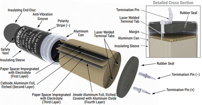 KEMET ALA7A/D, ALA8A/D & ALO8A Snap-In Capacitors