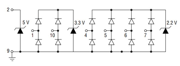 Chart - Bourns CDDFN10-0516P Surface-Mount TVS Diode Array