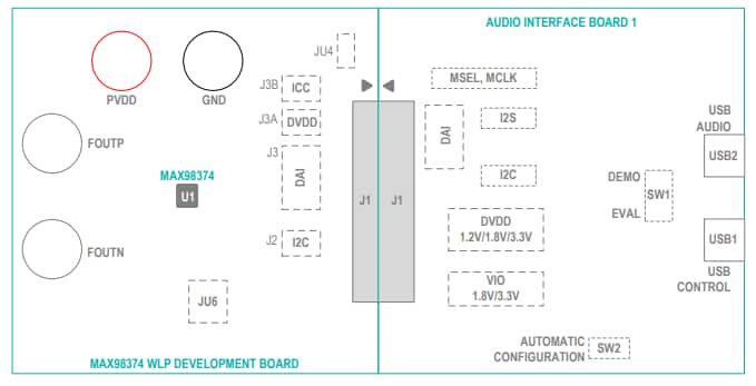 Block Diagram - Analog Devices / Maxim Integrated MAX98374xEVSYS Evaluation System