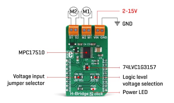 Block Diagram - Mikroe MIKROE-3000 H-Bridge 2 Click